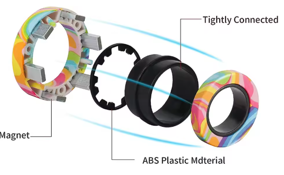 3pcs Finger Magnetic Rings Colorful Fidget Toy